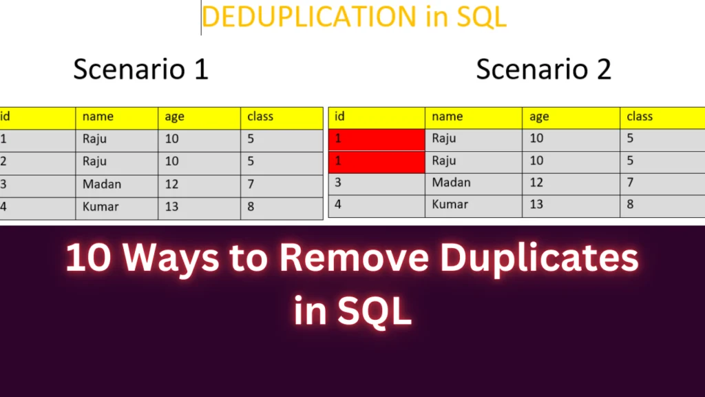 10 ways to remove duplicates in SQL